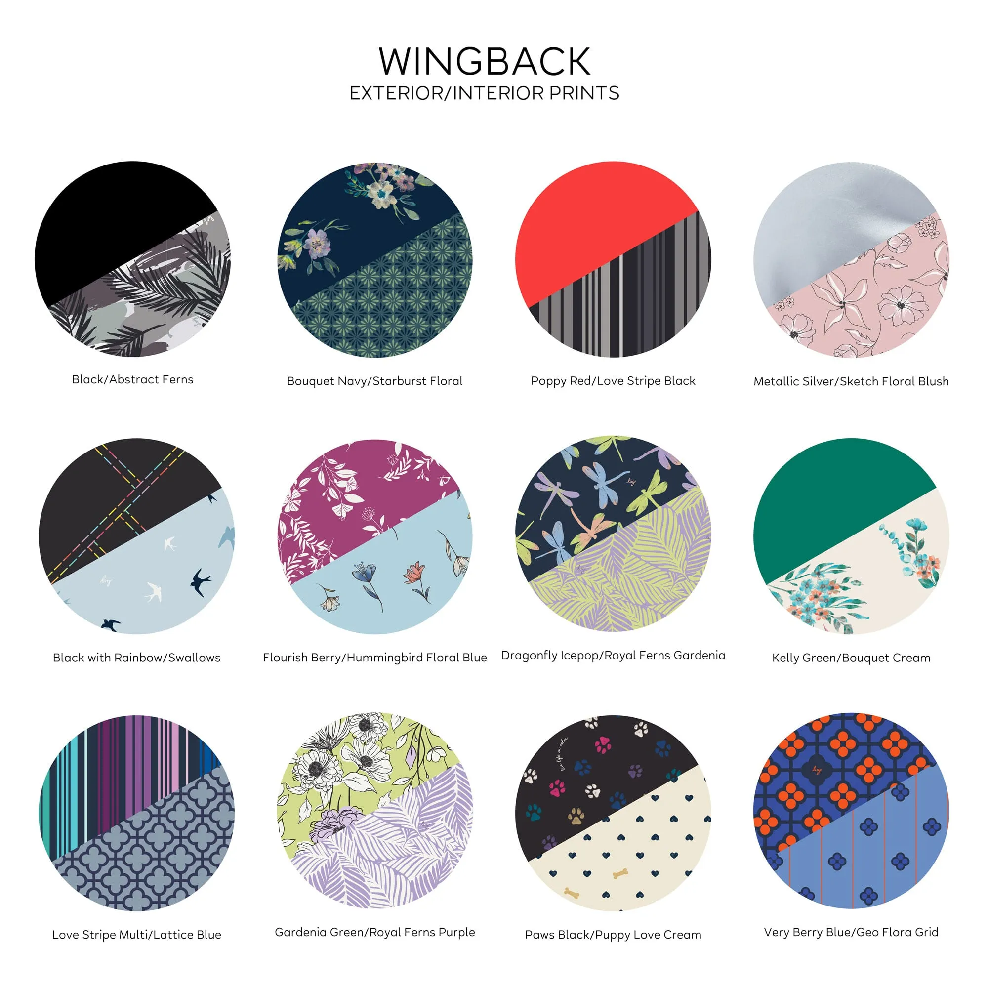 Wingback Hanging Toiletry Case