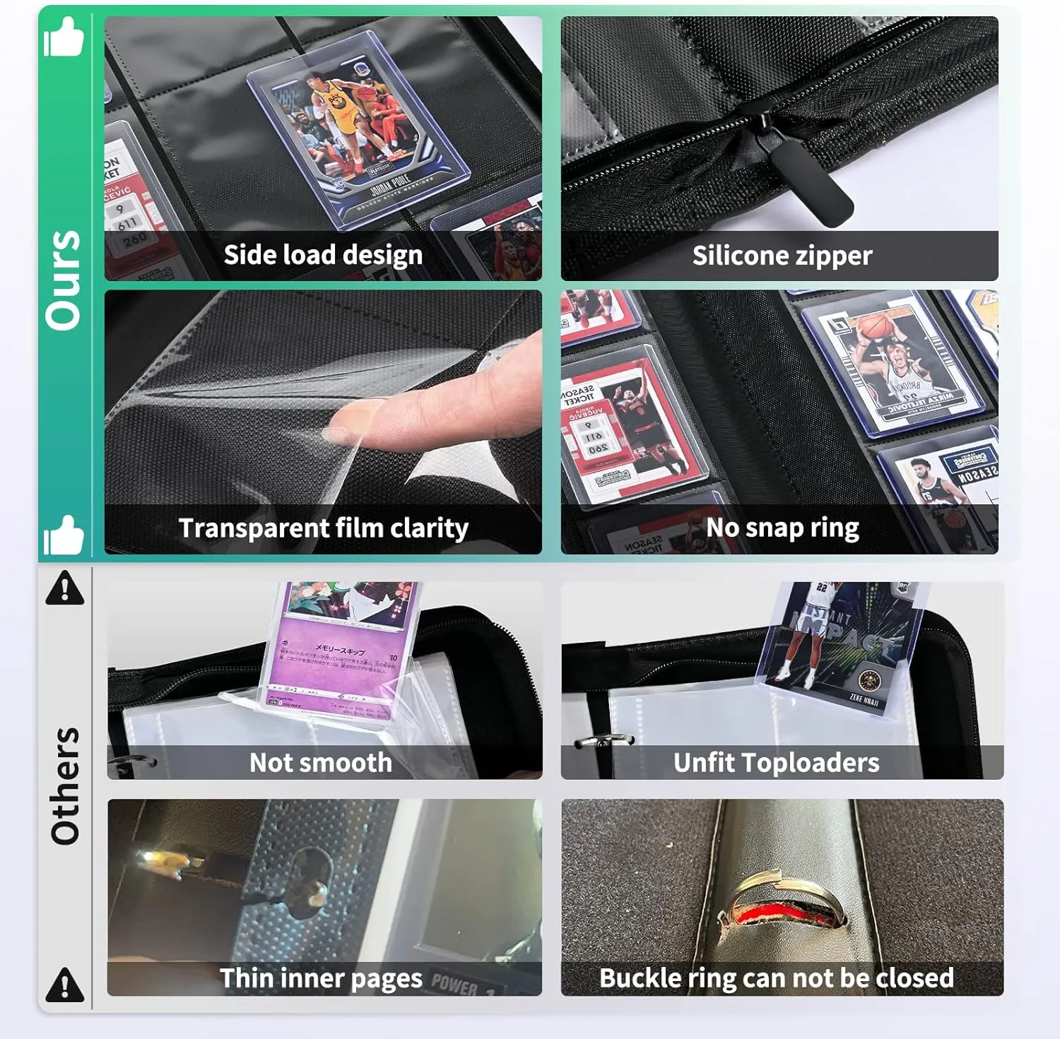 ZLCA Toploader Card Binder, 9-Pocket Trading Card Album Holder fits for 3 x 4'' Top Loader, Double-sided Card Display Storage Carrying Case, Plastic Pages for Holding PTCG MTG Sports Cards (Black)